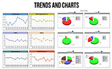 Clients feedback trends & graphs
